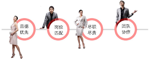 �˲�����